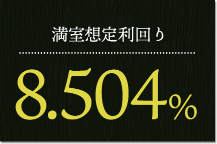 想定利回り